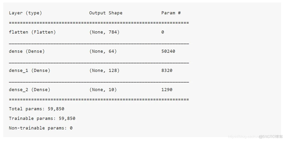 深入浅出TensorFlow_数据_49